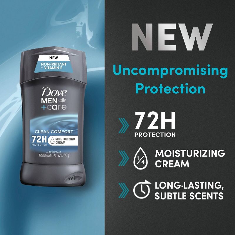Dove Men+Care 72-Hour Antiperspirant &#38; Deodorant Stick - Clean Comfort - 2.7oz/2ct, 5 of 12