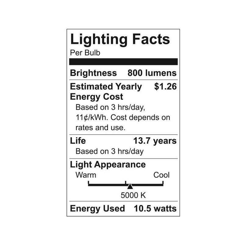 GE 2pk 60W Equivalent Refresh LED HD Light Bulbs Daylight, 3 of 6