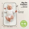 KeaBabies Swift Portable Diaper Changing Pad, Portable Waterproof Diaper Changing Pad for Baby, Travel Changing Pad for Diaper Bag - 3 of 4