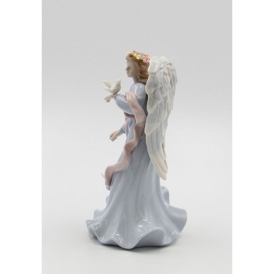 Ceramic Angel Holding Dove Music Box in Blue