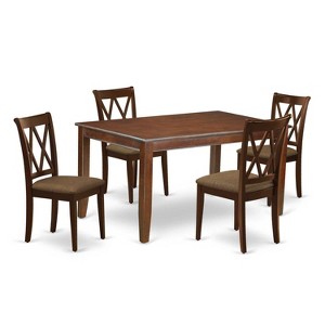 HomeStock 5-Pc Mahogany Finish Solid Wood Top-Rectangular Dining Room Set-Seats 4 - 1 of 4