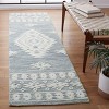 Aspen APN550 Hand Tufted Indoor Rugs - Safavieh - 2 of 4