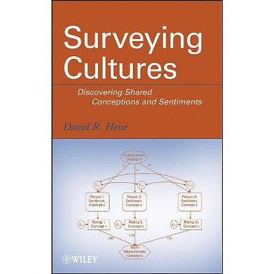 Surveying Cultures - by  David R Heise (Hardcover)