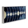 Stupell Industries Rustic Diagram of Solar System, 24" x 10" - 3 of 4