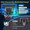 Skirfy LED Indoor Mini Basketball Hoop for Kids with Electronic Scoreboard, Wall Mount Basketball Hoop Toy with Foldable Rim - 2 of 4