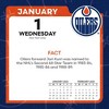 NHL Edmonton Oilers 2025 Box Calendar - 3 of 4