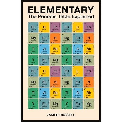 Elementary - by  James Russell (Hardcover)