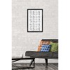 Trends International Ali Zoe - Live for This Day Framed Wall Poster Prints - 2 of 4