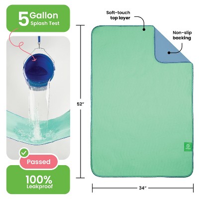 Improvia Large Green and Blue Washable Underpads 34" x 52"