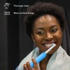 Pursonic Ultimate Teeth Whitening & Oral Care Bundle – LED Whitening Kit, Whitening Strips, & USB Rotary Toothbrush - 2 of 3