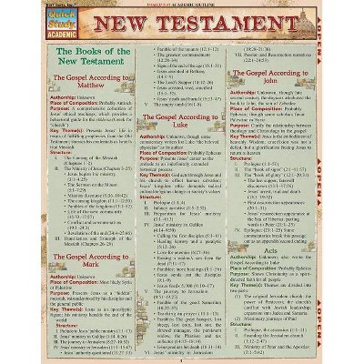 New Testament - (Quickstudy: Academic) by  Thomas Smith (Poster)