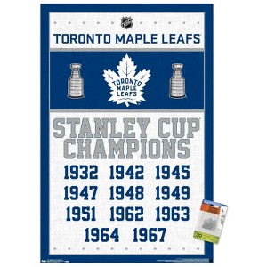Trends International NHL Toronto Maple Leafs - Champions 16 Unframed Wall Poster Prints - 1 of 4