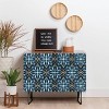 Heather Dutton Andalusia Midnight Blues Walnut Credenza - Deny Designs - 3 of 3