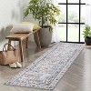 Acekool 2x6 Vintage Blue Washable Runner Rug, Non-Slip Oriental Medallion Low Pile Accent Carpet for Hallway, Entryway, Kitchen - 3 of 4