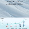 Cooling Blanket Lightweight Breathable Blanket Breathable and Made of Polyamide with a Touch of Ice Cream - 2 of 4