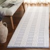 Vermont VRM951 Flatweave Indoor Runner Rug - Light Blue/Ivory - 2'3"x8' - Safavieh - 2 of 4