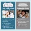 PAGED Ergonomic Neck Pillow Memory Foam Pillows Comfy Bed Pillows with Neck Support, Neck Protection for Bed - 4 of 4