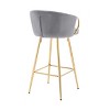 PAGED 30" Bar Height Stools Set of 2, Modern Velvet Counter Stools with Backs and Footrests for Bar, Kitchen, Dining Room - 3 of 4