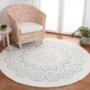 Blossom BLM108 Hand Tufted Indoor Rugs - Safavieh - 2 of 4