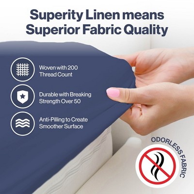 Navy Twin XL Cotton Fitted Sheet with 200 Thread Count