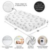 Sweet Jojo Designs Boy, Girl, Unisex/Gender Neutral Baby Fitted Crib Sheet Seasonal Halloween Ghosts - 4 of 4