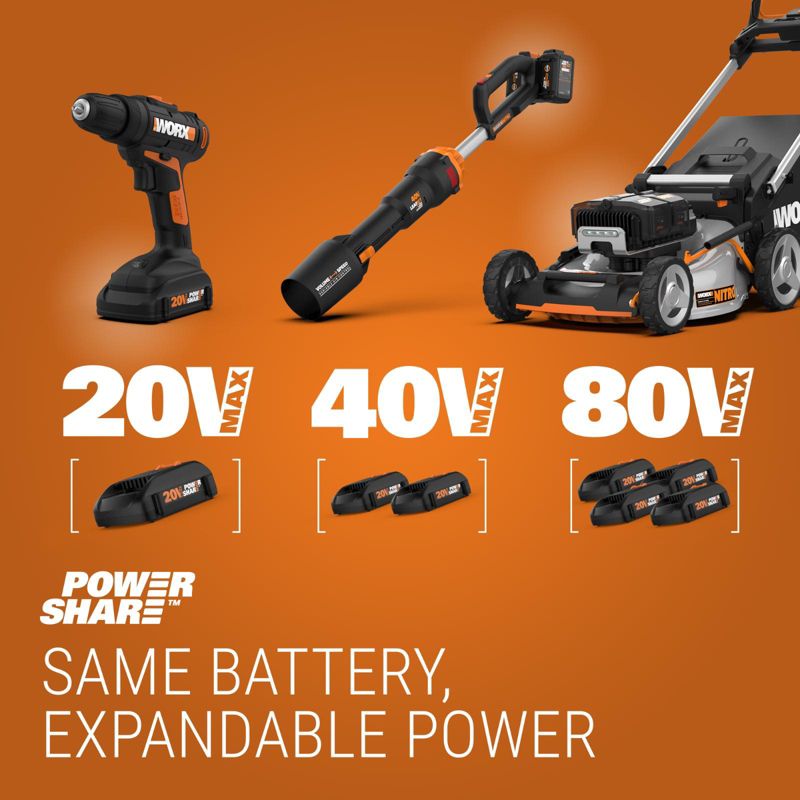 Worx WG154 20V PowerShare 10" Cordless String Trimmer & Edger (Battery & Charger Included), 5 of 10