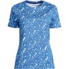 Lands' End Women's Relaxed Supima Cotton T-Shirt - 3 of 3