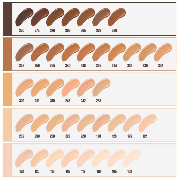Swatches of Maybelline Fit Me Matte + Poreless Liquid Foundation in various shades, ranging from dark to light tones, displayed in rows.