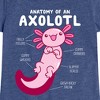 Girls' - Instant Message - Anatomy Of An Axolotl Fitted Short Sleeve Graphic T-Shirt - 2 of 4