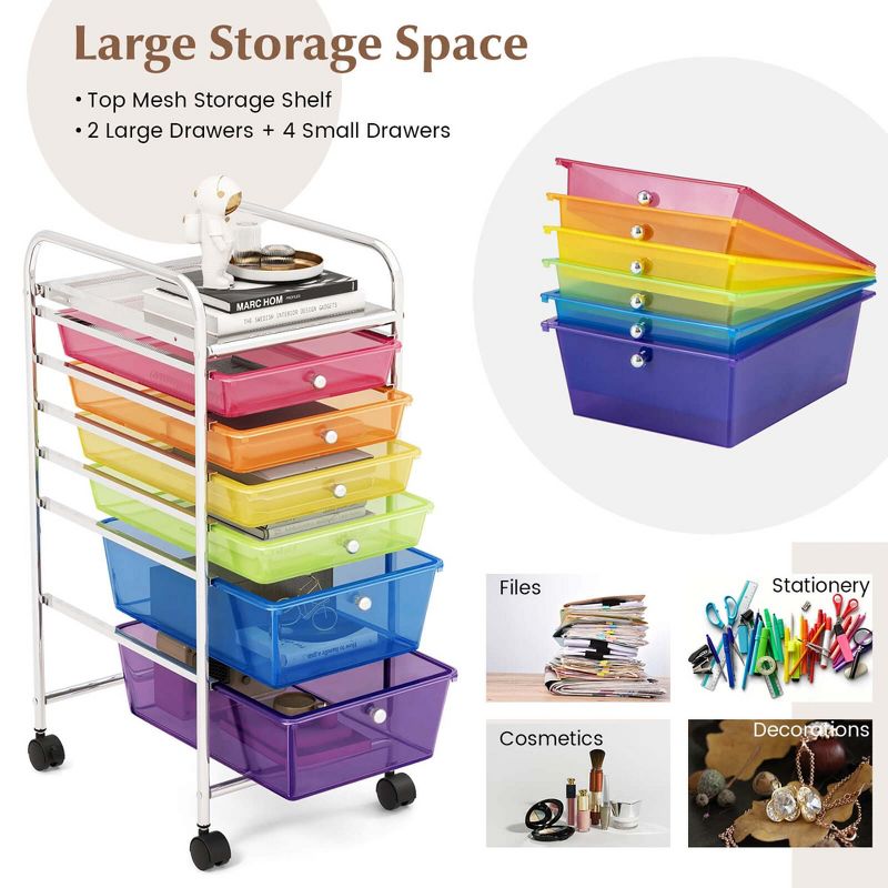 Costway 6 Drawer Rolling Storage Cart Scrapbook Paper Office Organizer  Yellow/Black/Clear/MultiColor/Colorful/Macaron/Mixed Pink/Mixed Black, 5 of 11