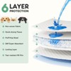 MAYEERTY Leak-Proof Quick-Drying Disposable Puppy Pads - 3 of 4