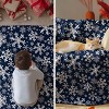 Christmas Flannel Blanket Throw, Navy Snowflake Soft Fuzzy Plush Cozy Blankets. - 4 of 4