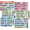 Poster Pals English Educational & Language Teaching Math Posters - 2 of 4