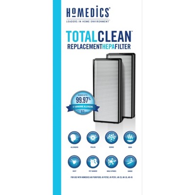 Homedics TotalClean HEPA-Type Air Purifier Filter Replacements, Set of 2