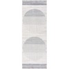 Hauteloom Thad Modern Washable Rug - 3 of 4