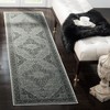 Vintage VTG159 Skid Resistant Power Loomed Indoor Rugs - Safavieh - 2 of 4