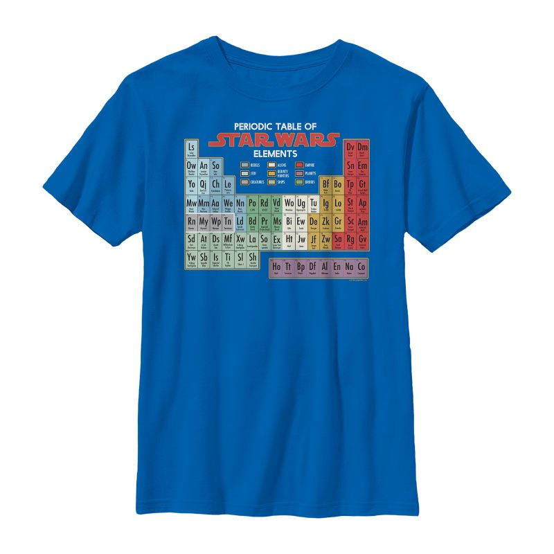 Boy's Star Wars Periodic Table of Elements T-Shirt, 1 of 5