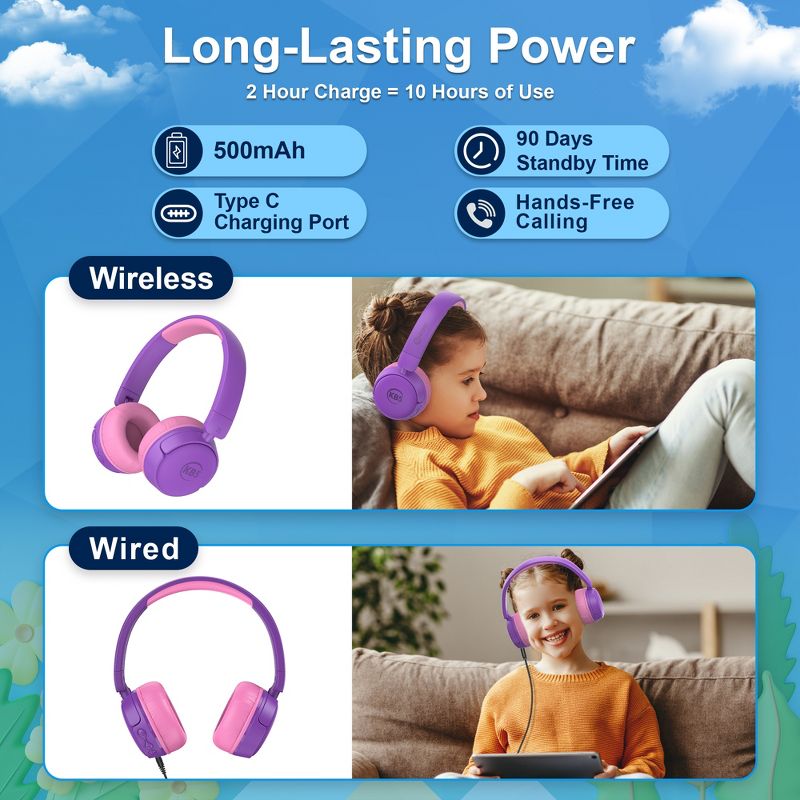 Contixo KB05 Kids Bluetooth Wireless Headphones -Volume Safe Limit 85db -On-The-Ear Adjustable Headset (Purple), 3 of 9