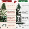 5FT/6FT/7FT/7.5FT Artificial Christmas Tree, Warm White and Colorful Lights with 8 Adjustable Modes,Stable Metal Frame and Base - 2 of 4