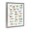 Stupell Industries Children's Dino Chart Floating Frame Canvas Art, Gray, 25" x 31" - 2 of 4