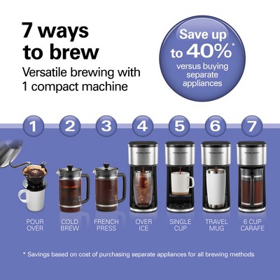 Hamilton Beach 7-in-1 Black and Stainless Steel Coffee Maker
