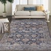 Washable Area Rug – Non-Slip Ultra-Thin Low Pile Vintage Oriental Distressed Carpet for Living Room, Bedroom, Dining, Office & Nursery, Multi-Color - 4 of 4