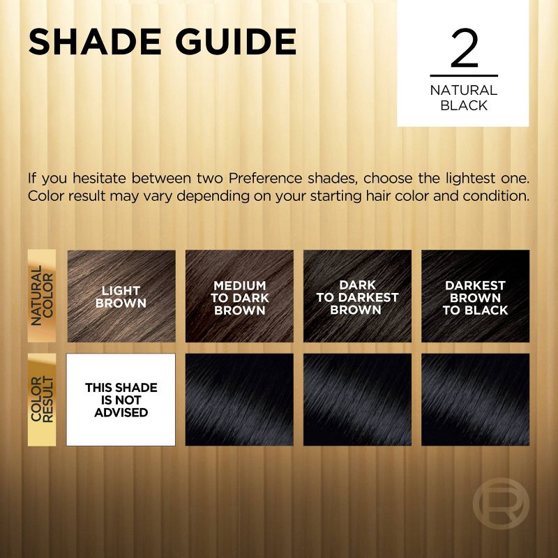 L'Oreal Paris Superior Preference Permanent Hair Color - 6.5 fl oz, 5 of 13