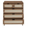 5 Drawer Cabinet, Accent Storage Cabinet, Suitable for Living Room, Bedroom, Dining Room, Study - 4 of 4