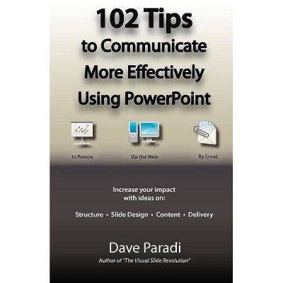 102 Tips to Communicate More Effectively Using PowerPoint - by  Dave Paradi (Paperback)