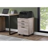 NicBex 3 Drawer Mobile File Cabinet,Office Cabinet with White Metal Handle and Casters,Modern Storage Cabinet,Filing Cabinets for Home Office - 2 of 4