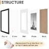 Attop 16x20 Picture Frame Set of 5, Display Pictures 11x14 with Mat or 16 x 20 Without, Wall Gallery Poster Frames, Black - 4 of 4