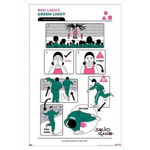Trends International Netflix Squid Game: Season 2 - Red Light Green Light Rules Framed Wall Poster Prints - 1 of 4