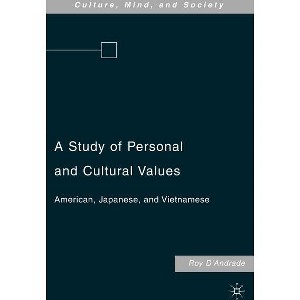 A Study of Personal and Cultural Values - (Culture, Mind, and Society) by  R D'Andrade (Hardcover) - 1 of 1