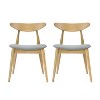 Set of 2 Barron Dining Chair - Christopher Knight Home - 3 of 4